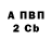 МЕФ мука Ally Tikhom